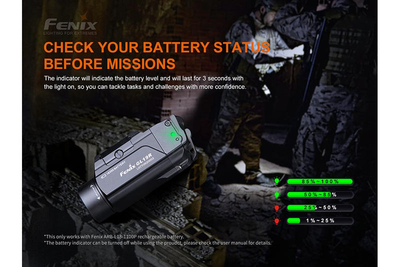 Load image into Gallery viewer, Fenix GL19R Rechargeable Tactical Light - Discontinued