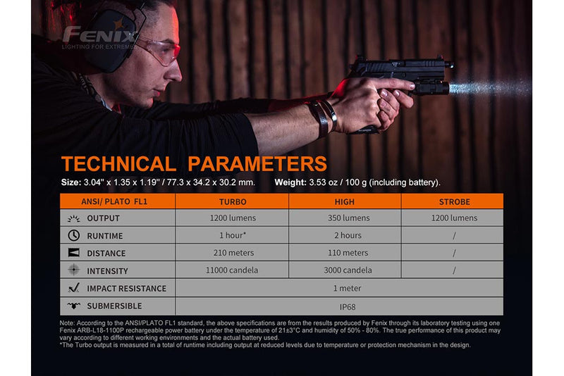 Load image into Gallery viewer, Fenix GL19R Rechargeable Tactical Light - Discontinued