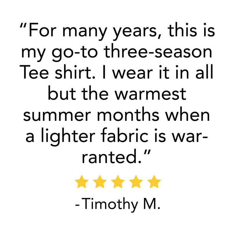 Load image into Gallery viewer, Midweight - Sentinel Men's S/S Crew 100% Merino Wool