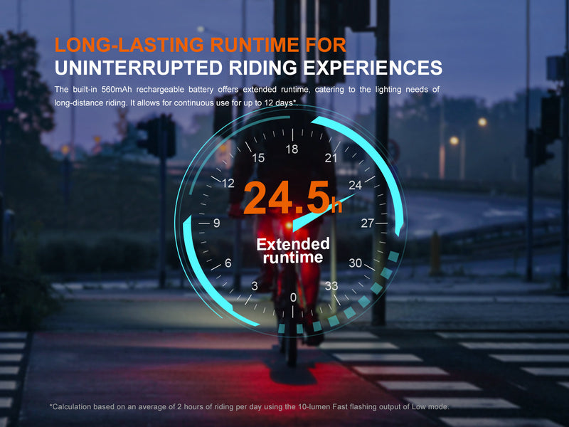 Load image into Gallery viewer, Fenix BC06R Smart-Brake Bicycle Taillight