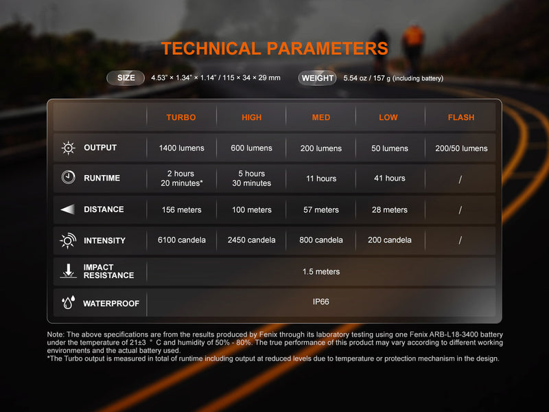 Load image into Gallery viewer, Fenix BC22R High-Performance Road Bike Light