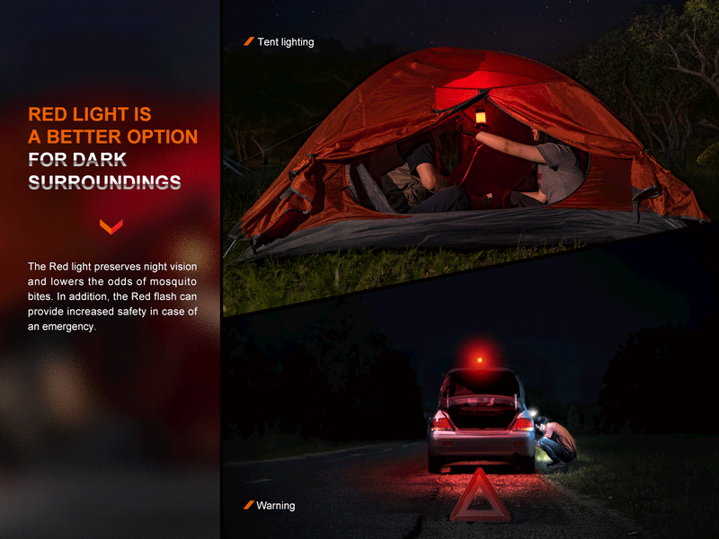 Load image into Gallery viewer, Fenix CL26R PRO High Performance LED Rechargeable Camping Lantern