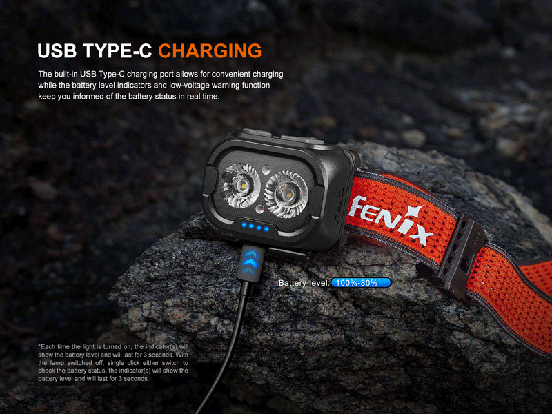Load image into Gallery viewer, Fenix HL18R-T V2 Lightweight Trail Running Headlamp