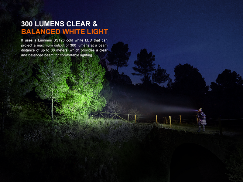 Load image into Gallery viewer, Fenix HM23 V2.0 Lightweight Detachable AA Headlamp
