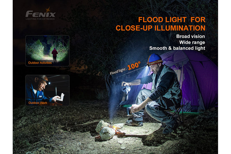 Load image into Gallery viewer, Fenix HM60R Outdoor LED Headlamp - 1200 Lumens