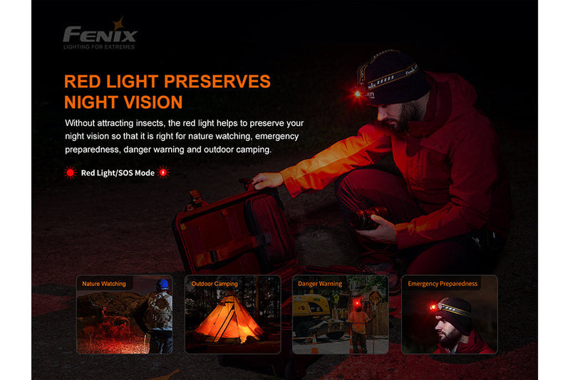 Load image into Gallery viewer, Fenix HM60R Outdoor LED Headlamp - 1200 Lumens
