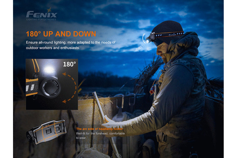 Load image into Gallery viewer, Fenix HM60R Outdoor LED Headlamp - 1200 Lumens