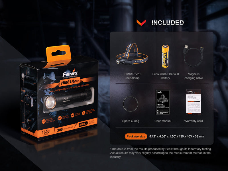 Load image into Gallery viewer, Fenix HM61R V2 Rechargeable LED Headlamp - 1600 Lumens