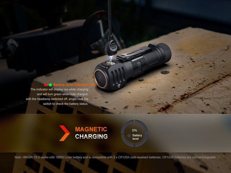 Load image into Gallery viewer, Fenix HM61R V2 Rechargeable LED Headlamp - 1600 Lumens