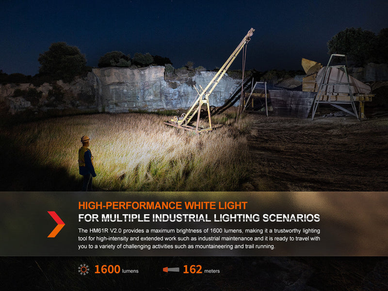 Load image into Gallery viewer, Fenix HM61R V2 Rechargeable LED Headlamp - 1600 Lumens