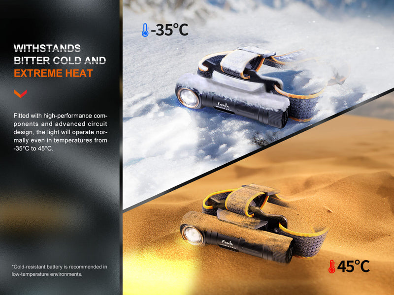 Load image into Gallery viewer, Fenix HM61R V2 Rechargeable LED Headlamp - 1600 Lumens