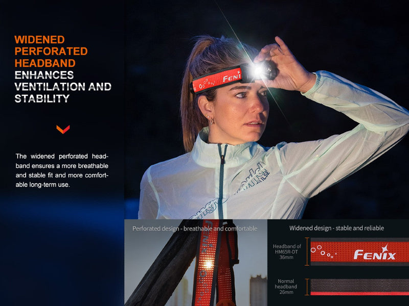 Load image into Gallery viewer, Fenix HM65R-DT Trail Running LED Headlamp
