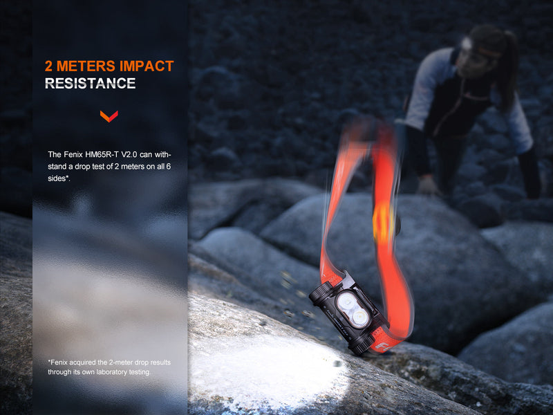 Load image into Gallery viewer, Fenix HM65R-T V2 Rechargeable Lightweight Trail Running Headlamp