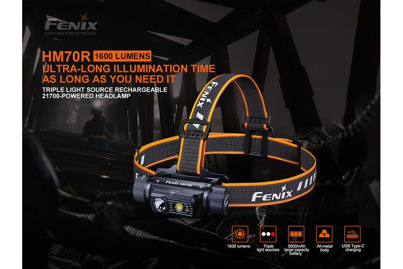Load image into Gallery viewer, Fenix HM70R Rechargeable LED Headlamp - 1600 Lumens