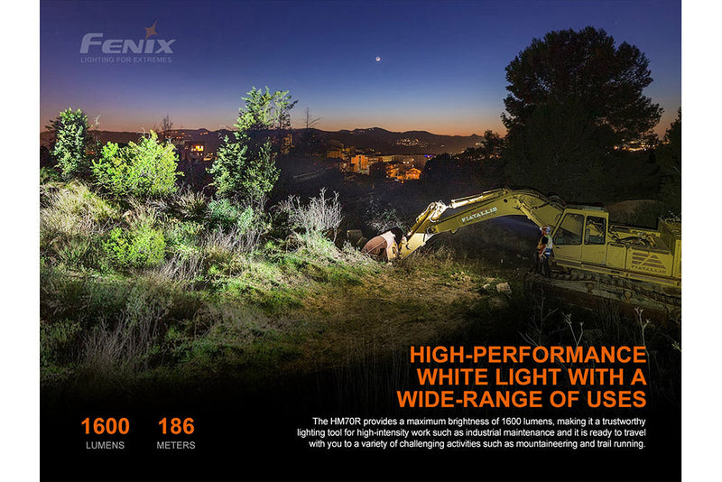 Load image into Gallery viewer, Fenix HM70R Rechargeable LED Headlamp - 1600 Lumens