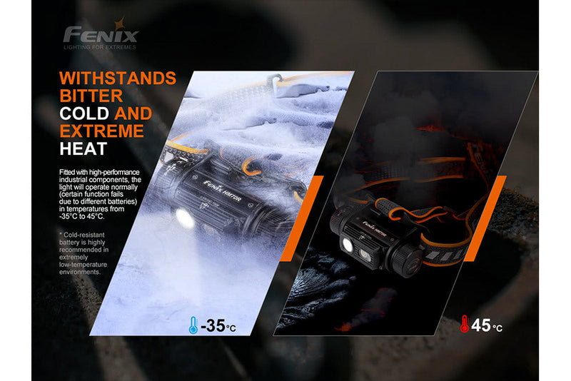 Load image into Gallery viewer, Fenix HM70R Rechargeable LED Headlamp - 1600 Lumens