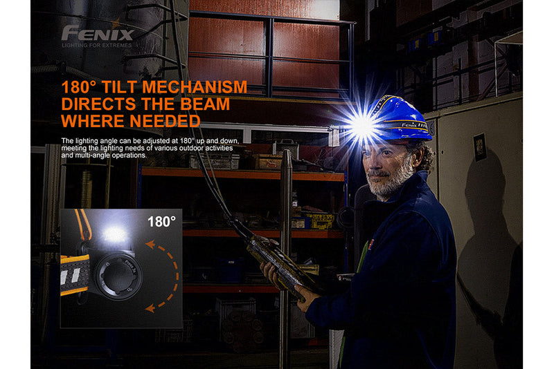 Load image into Gallery viewer, Fenix HM70R Rechargeable LED Headlamp - 1600 Lumens