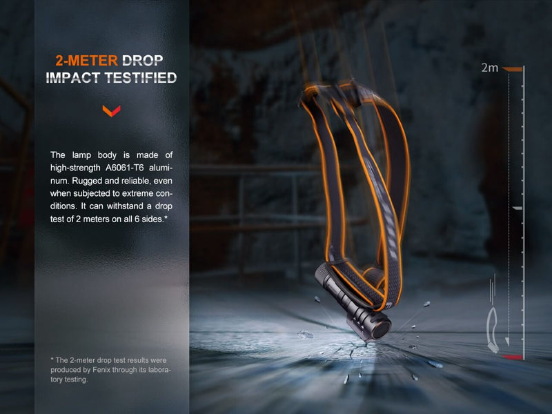 Load image into Gallery viewer, Fenix HM71R Rechargeable Industrial LED Headlamp