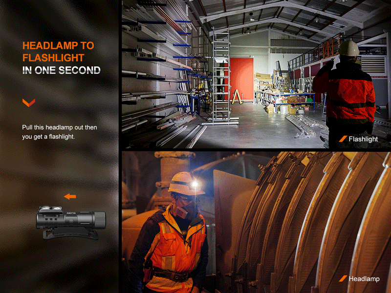 Load image into Gallery viewer, Fenix HM71R Rechargeable Industrial LED Headlamp