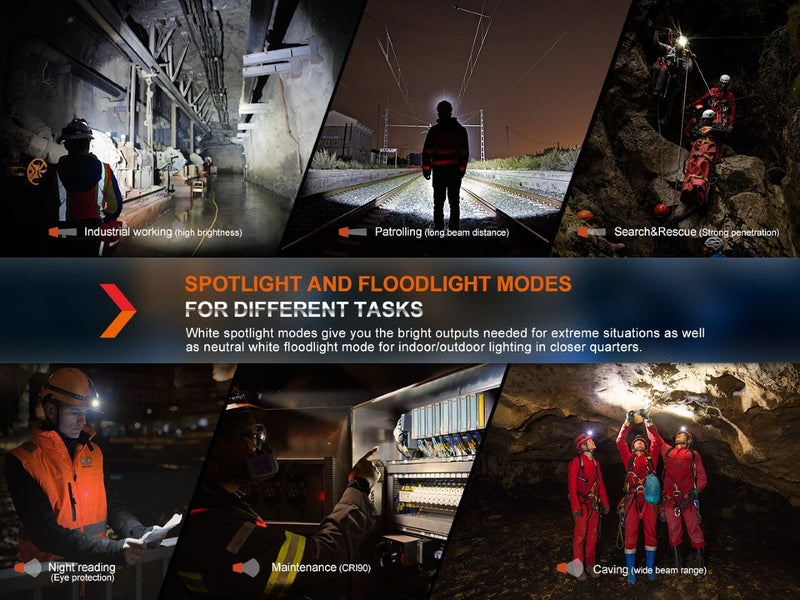 Load image into Gallery viewer, Fenix HM71R Rechargeable Industrial LED Headlamp