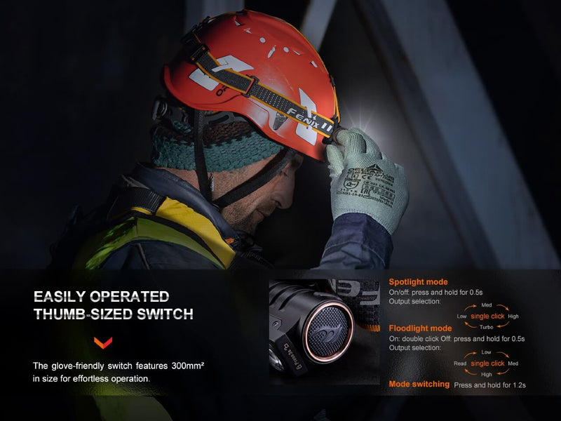 Load image into Gallery viewer, Fenix HM71R Rechargeable Industrial LED Headlamp