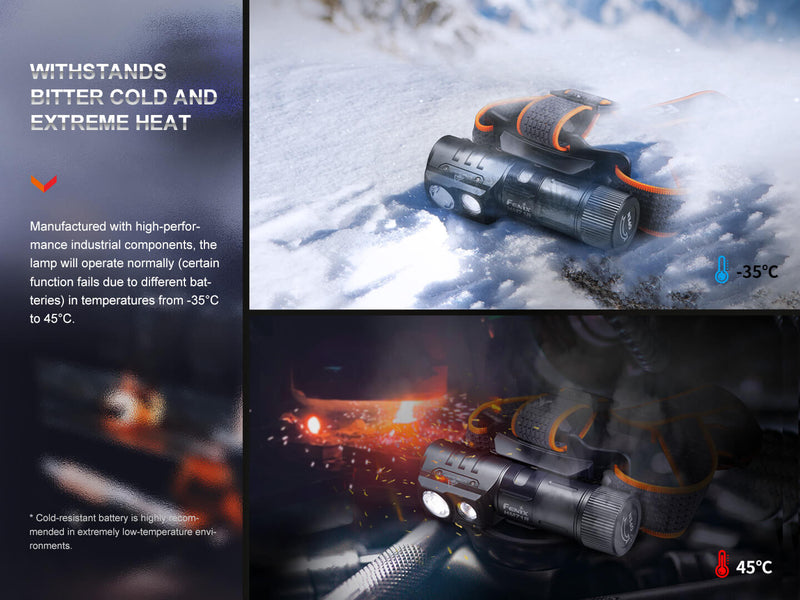 Load image into Gallery viewer, Fenix HM71R Rechargeable Industrial LED Headlamp