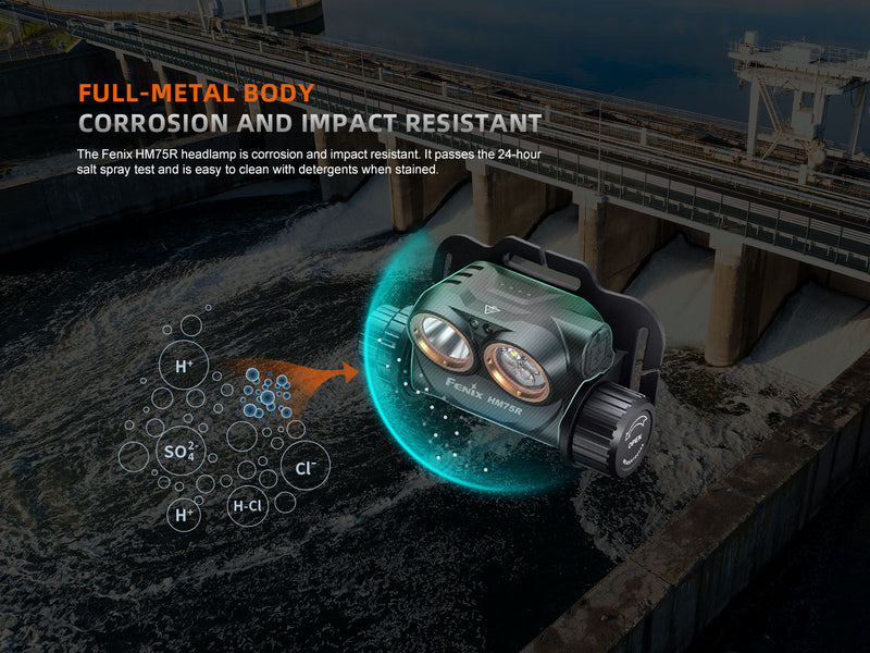 Load image into Gallery viewer, Fenix HM75R Rechargeable Industrial Headlamp - 1600 Lumens