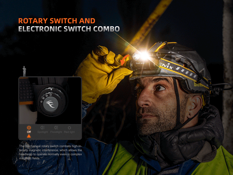 Load image into Gallery viewer, Fenix HM75R Rechargeable Industrial Headlamp - 1600 Lumens