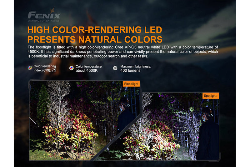 Load image into Gallery viewer, Fenix HP16R Rechargeable Headlamp - 1250 Lumens