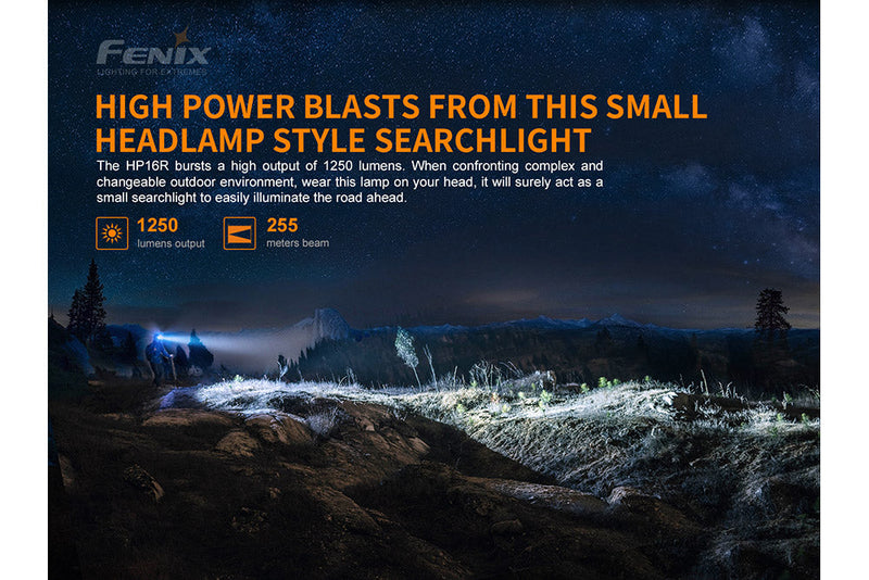 Load image into Gallery viewer, Fenix HP16R Rechargeable Headlamp - 1250 Lumens