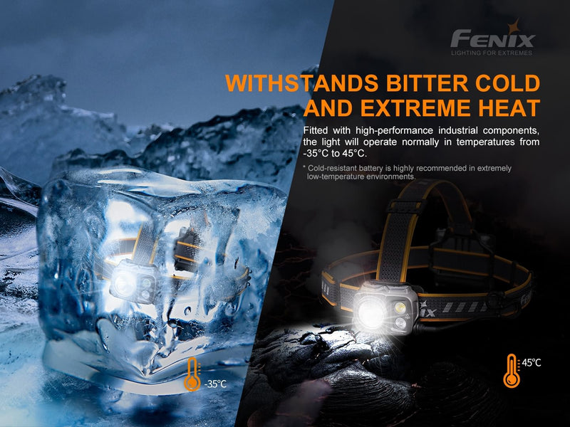 Load image into Gallery viewer, Fenix HP16R Rechargeable Headlamp - 1250 Lumens