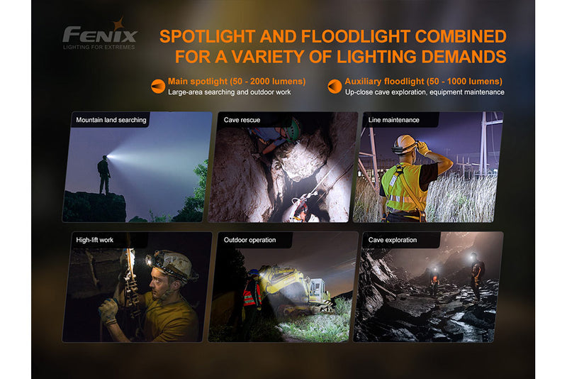 Load image into Gallery viewer, Fenix HP30R V2.0 LED Headlamp - 3000 Lumens