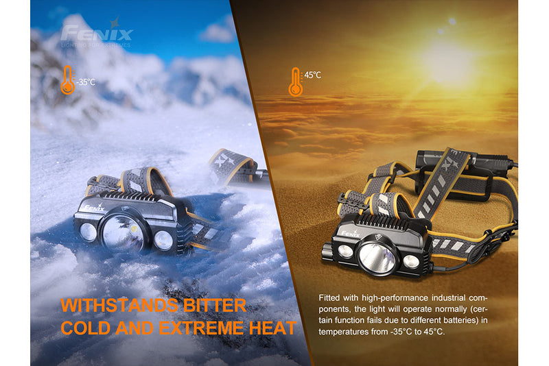 Load image into Gallery viewer, Fenix HP30R V2.0 LED Headlamp - 3000 Lumens