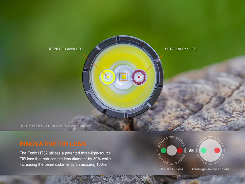 Load image into Gallery viewer, Fenix HT32 Hunting Flashlight with Red & Green Output