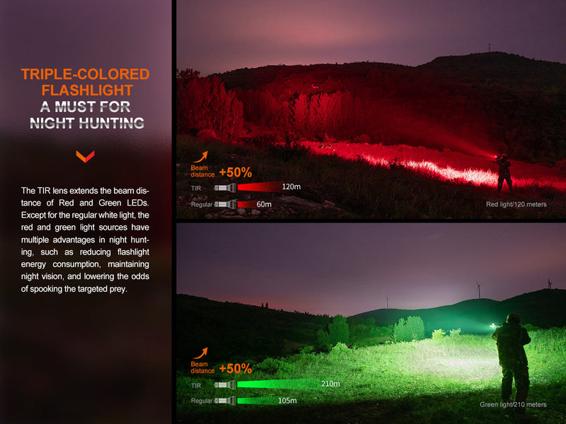 Load image into Gallery viewer, Fenix HT32 Hunting Flashlight with Red & Green Output