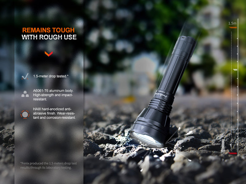 Load image into Gallery viewer, Fenix HT32 Hunting Flashlight with Red & Green Output