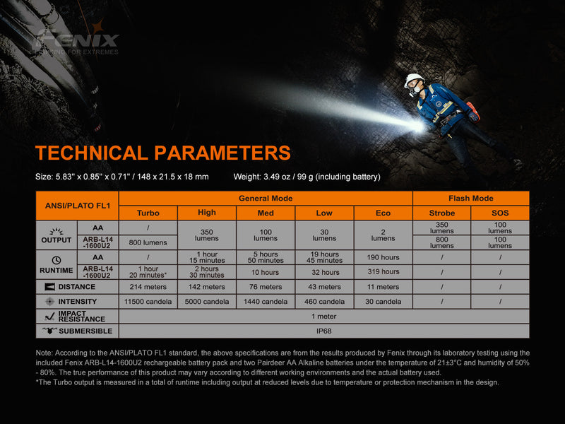 Load image into Gallery viewer, Fenix LD22 V2 Compact LED Flashlight - 800 Lumens