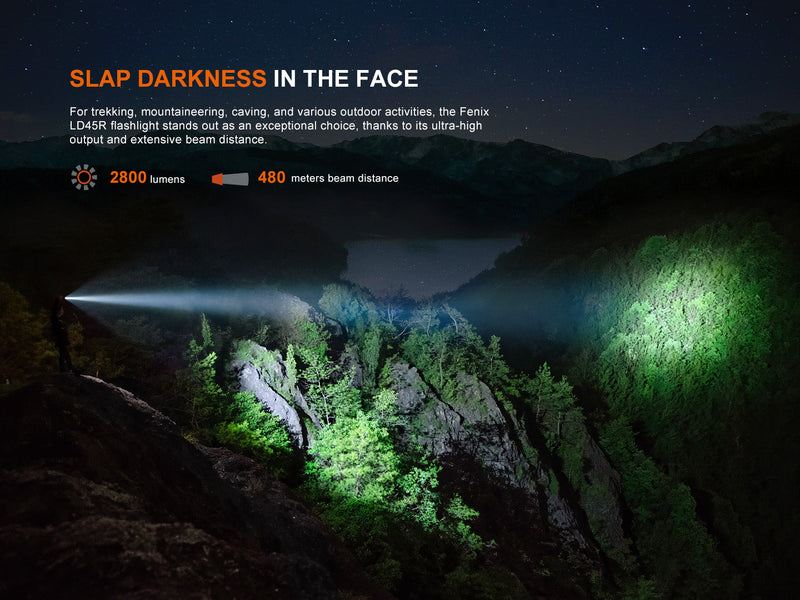 Load image into Gallery viewer, Fenix LD45R Digital Focus Rechargeable LED Flashlight