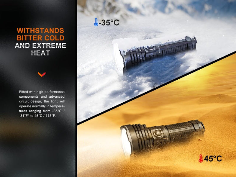 Load image into Gallery viewer, Fenix LR40R V2.0 Rechargeable LED Searchlight