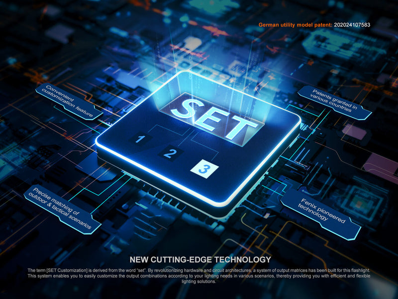 Load image into Gallery viewer, Fenix PD35R ACE Multi-mode Tactical Flashlight + FREE CL01 Mini Lantern