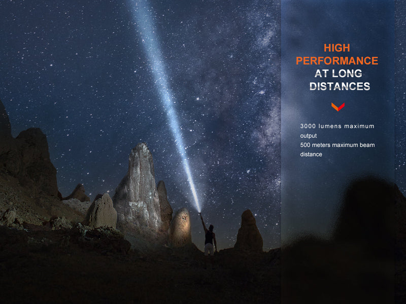 Load image into Gallery viewer, Fenix PD40R V3 Rechargeable Flashlight