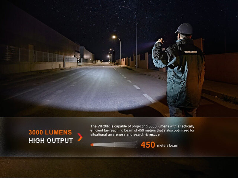 Load image into Gallery viewer, Fenix WF26R Cradle Charging LED Work Flashlight