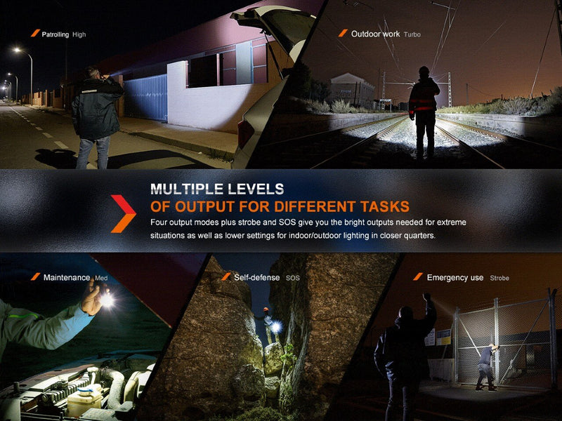 Load image into Gallery viewer, Fenix WF26R Cradle Charging LED Work Flashlight