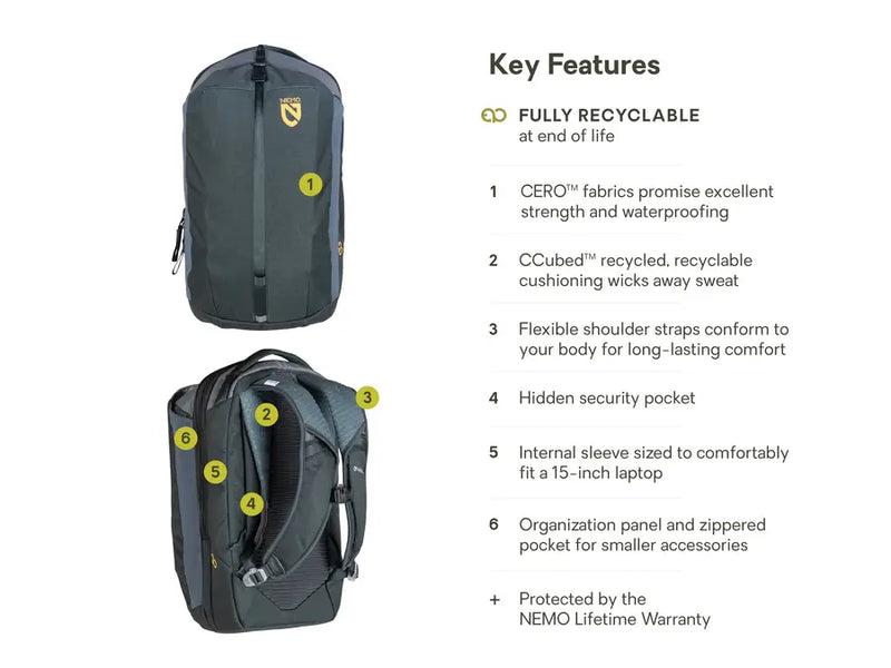 Load image into Gallery viewer, NEMO Vantage 20L Endless Promise Everyday Adventure Daypack