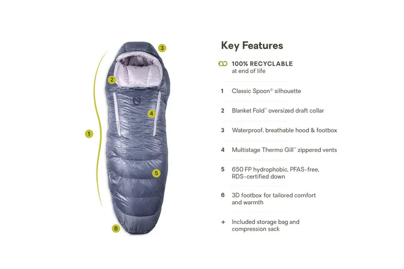 Load image into Gallery viewer, NEMO Disco Women's Endless Promise Down Sleeping Bag