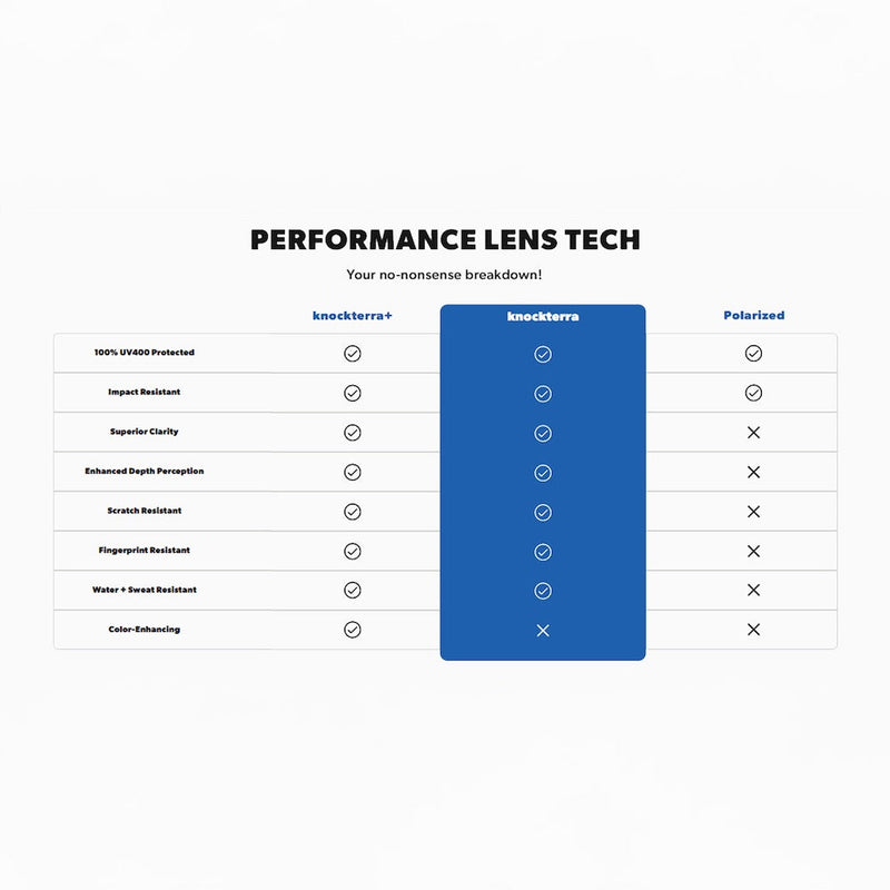 Load image into Gallery viewer, Lava Kinetics