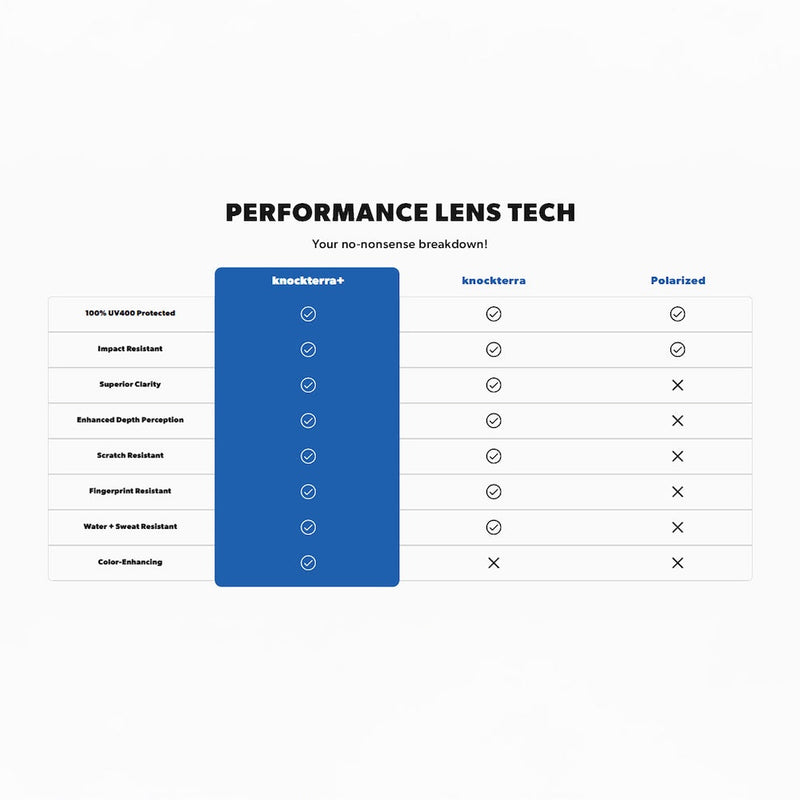Load image into Gallery viewer, Moonshot Premiums Sport
