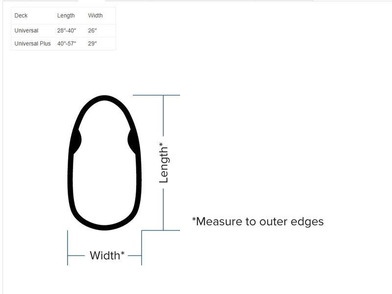 Load image into Gallery viewer, NRS Super Stretch Neoprene Cockpit Cover