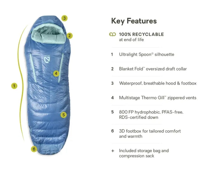 Load image into Gallery viewer, NEMO Riff Women's Endless Promise Down Sleeping Bag