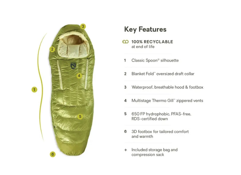 Load image into Gallery viewer, NEMO Disco Women's Endless Promise Down Sleeping Bag